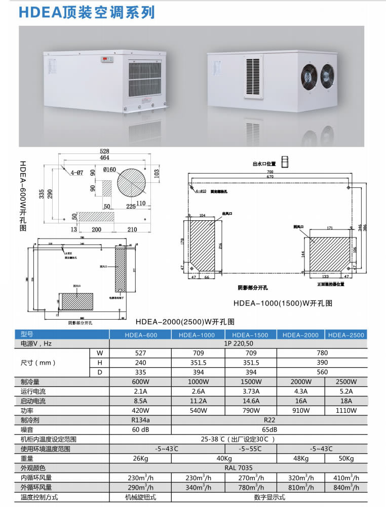 HDEA頂裝空調系列.jpg